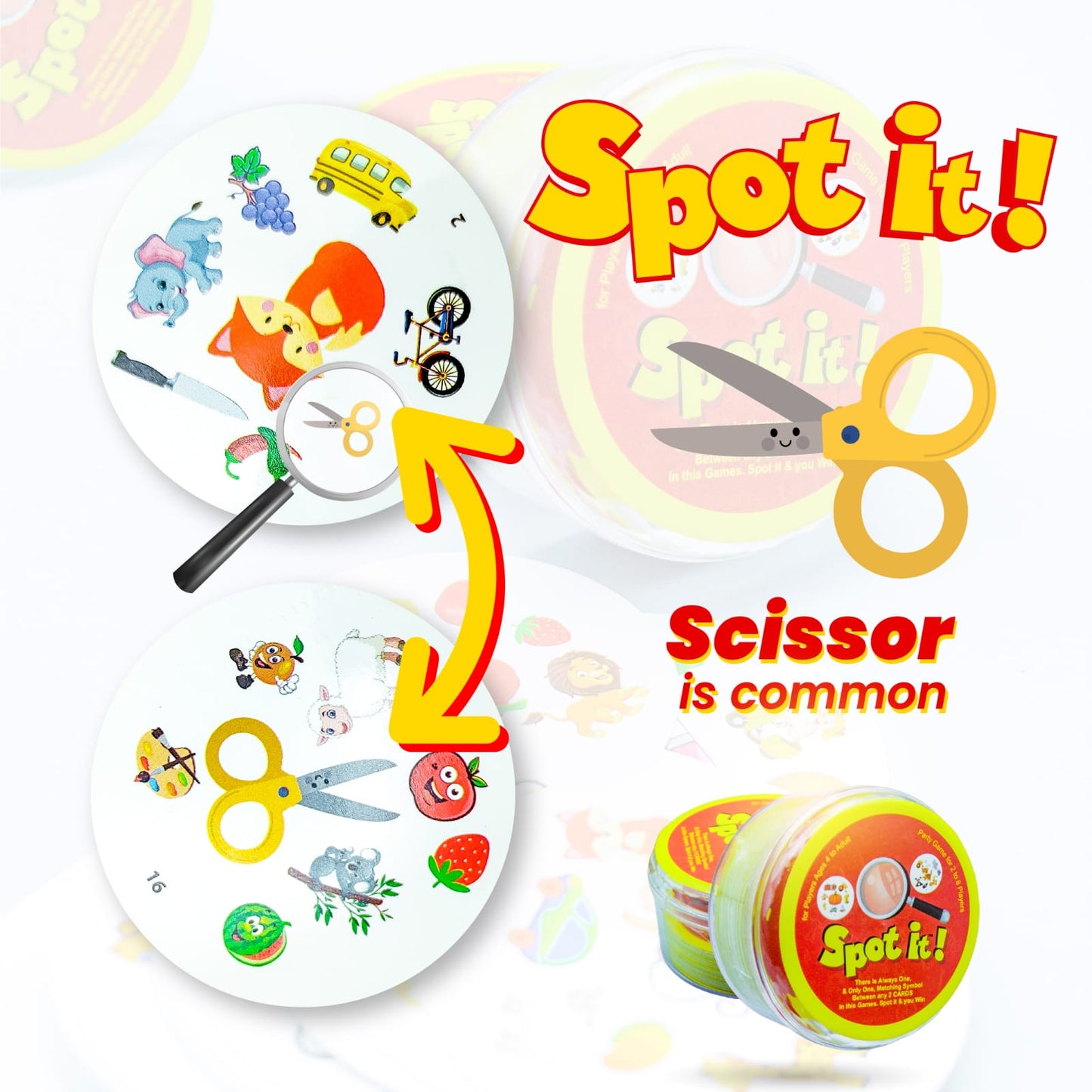 Spot It English Board Game Parent-child Game Intellectual Development Multiplayer Party Puzzle Game