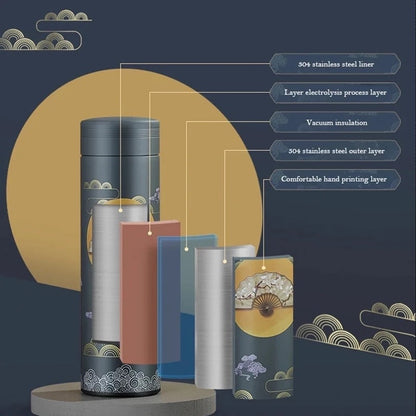 Stainless Steel Vacuum Flask 16.9oz With Chinese Style Pattern