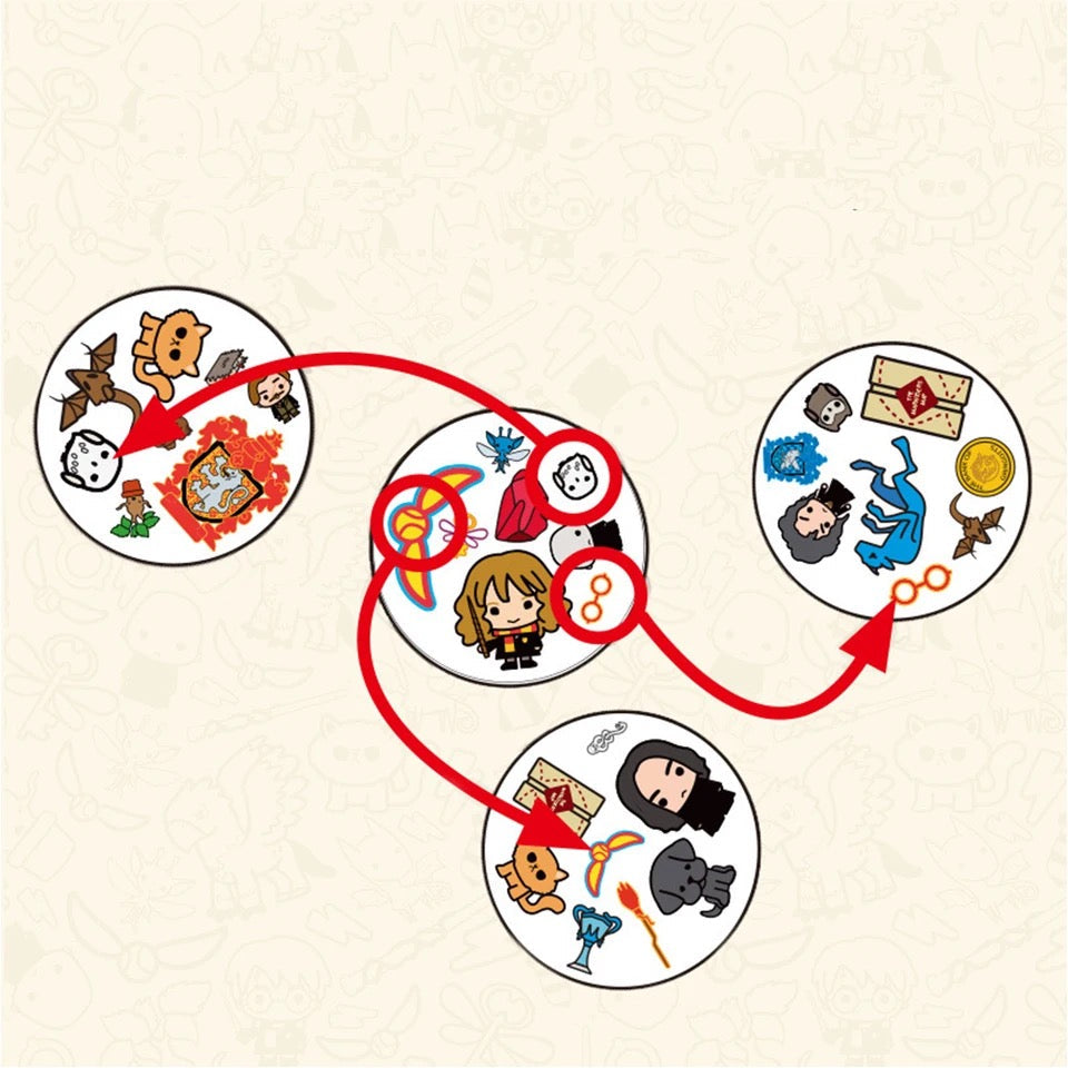 Spot It English Board Game Parent-child Game Intellectual Development Multiplayer Party Puzzle Game