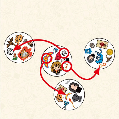 Spot It English Board Game Parent-child Game Intellectual Development Multiplayer Party Puzzle Game